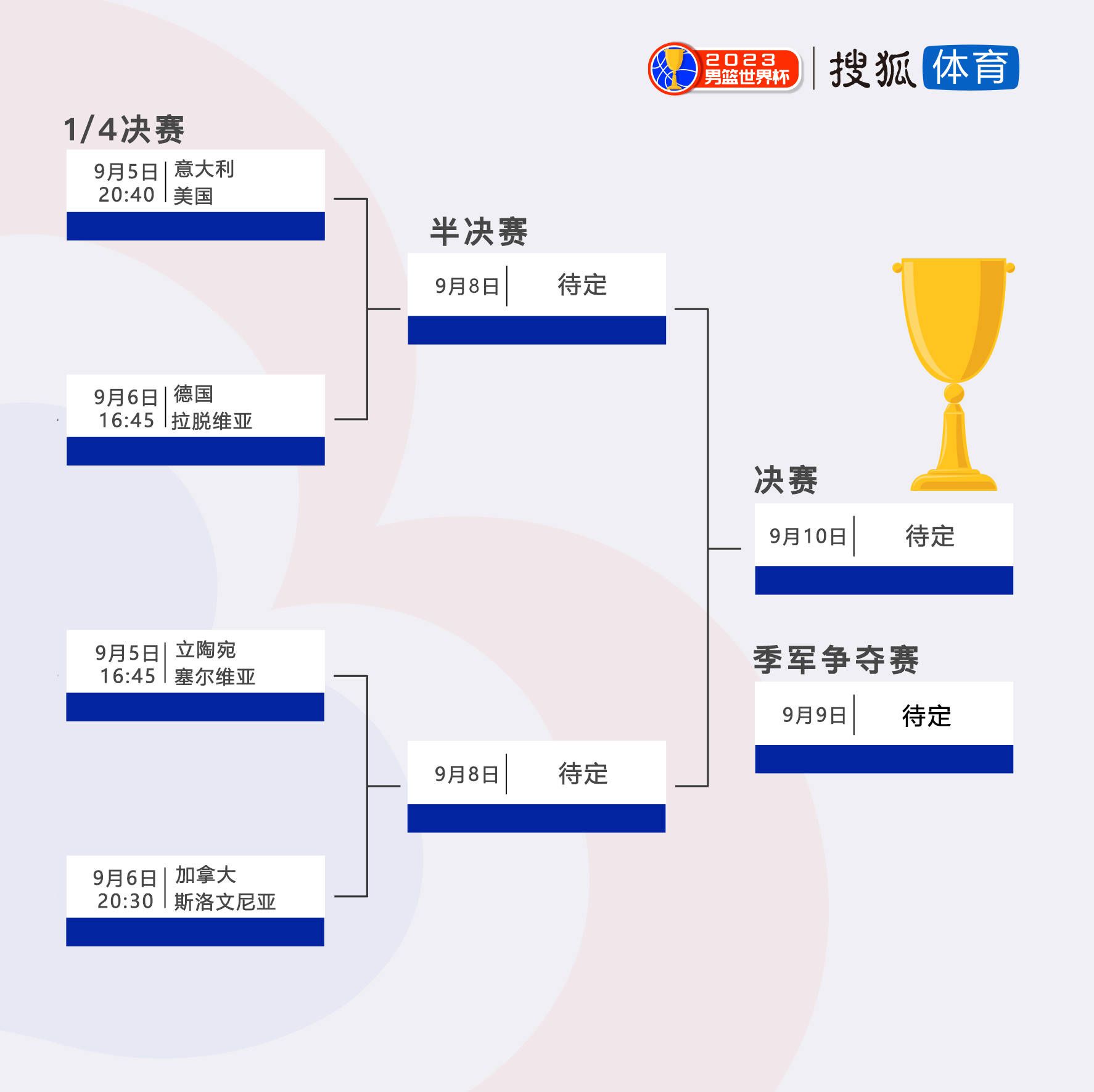 日升社倾力巨制 凤凰高达全新造型引期待荣获奥斯卡五项提名 颁奖季集邮式摘奖荣获香港电影金像奖、台湾金马奖;最佳男配角的演技派演员李子雄，颠覆以往形象，此次在片中塑造的角色令人惊喜